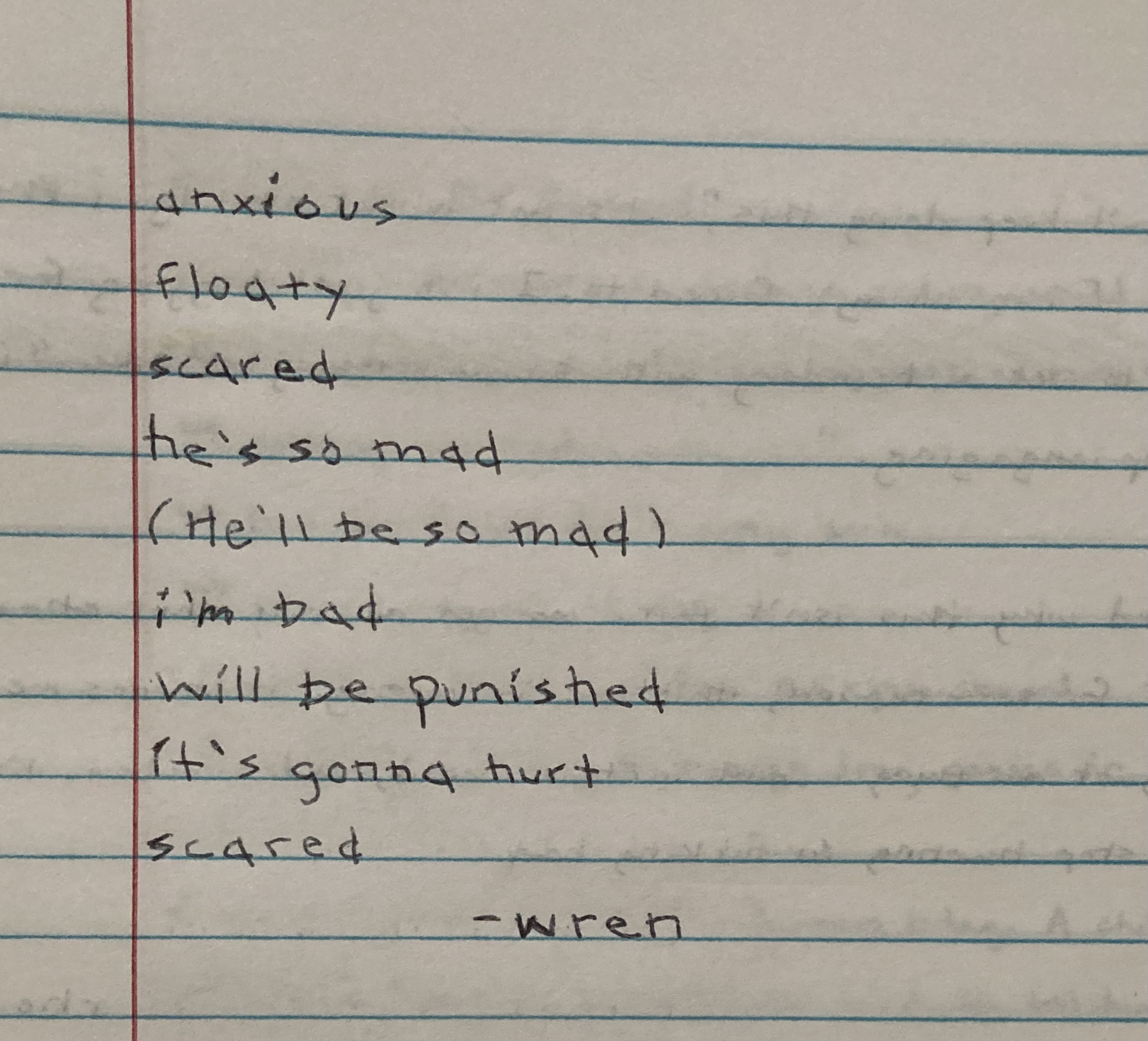 A journal entry titled 'Anxious'